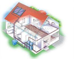 Принцип работы теплового насоса