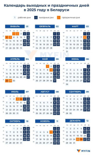 Когда у белорусов будет четыре выходных дня подряд