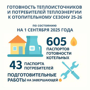 Предприятия ЖКХ завершили регистрацию паспортов готовности теплоисточников и потребителей теплоэнергии