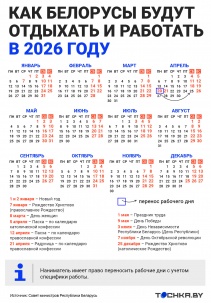 Единая медкарта и нормы рабочей недели: какие законы заработают в 2026 году