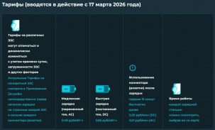 На ЭЗС ещё одной сети теперь платят за простой