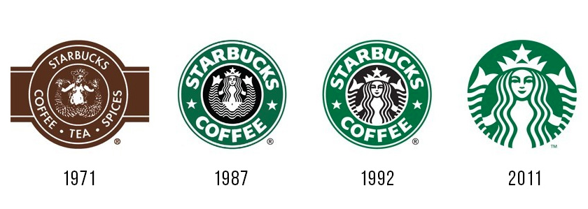 Логотип Starbucks